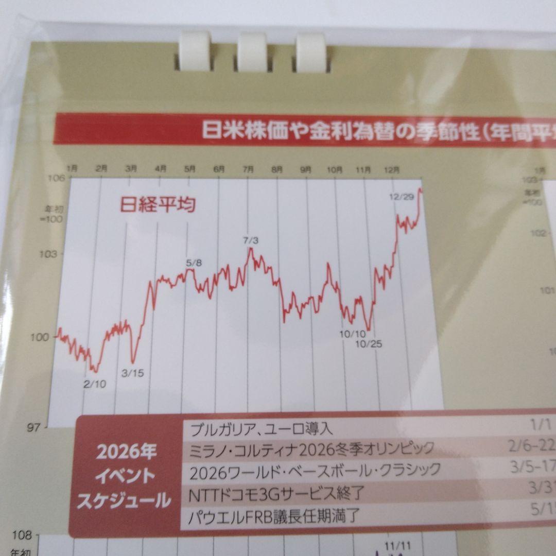 未開封〉2026年用 相場スケジュール入り 卓上カレンダー 大和証券